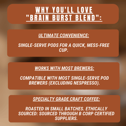 "Brain Burst Blend" - Coffee Pods - 12ct